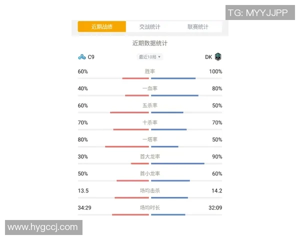 海德堡联与光荣的对决分析及比赛前瞻展望
